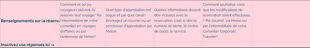 Données de réservation- Travel policy temp