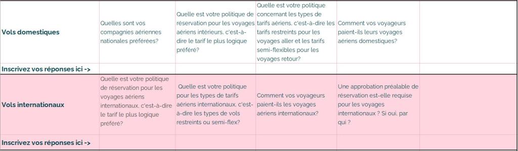 Transport - Travel policy temp