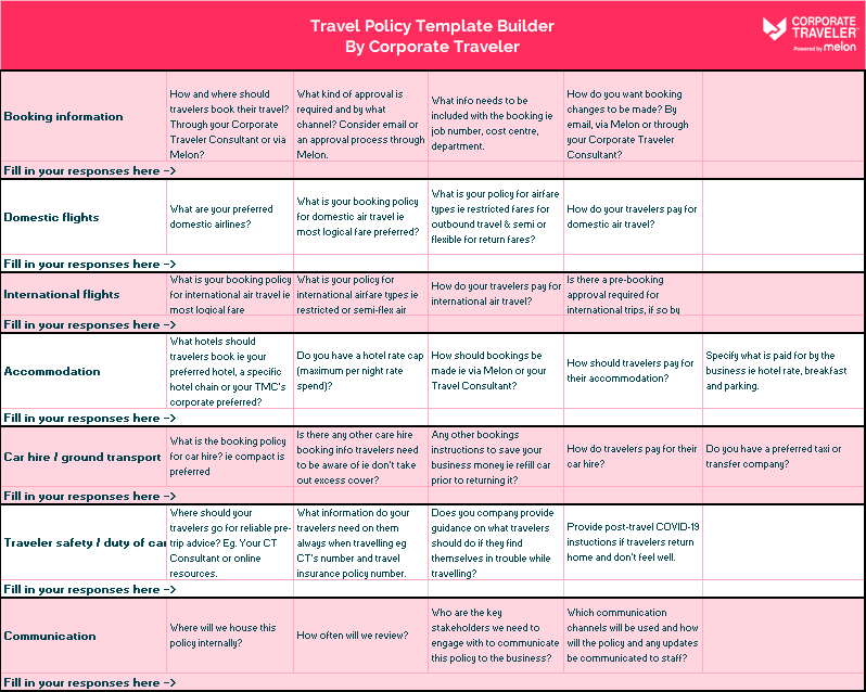 Corporate travel policy template